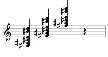 Sheet music of F# 7#11b13 in three octaves